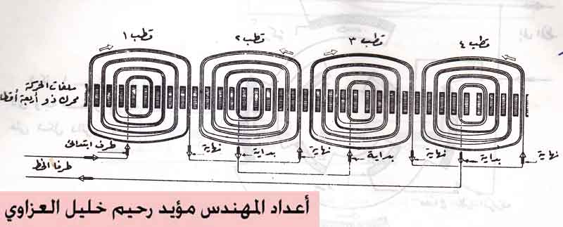 لف المحركات الكهربائية 7