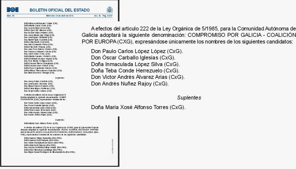 ¿Sabe usted a quién vota? Así engañan los partidos separatistas en las listas electorales CandidaturaGa