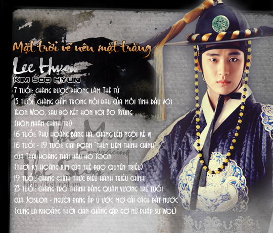 Mặt Trăng Ôm Mặt Trời (2012) VIETSUB - The Moon Embracing The Sun (2012) VIETSUB - (20/20) Mt1