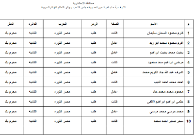 اسماء المرشحين فى انتخابات مجلس الشعب 2011-2012 محافظة الاسكندرية  12