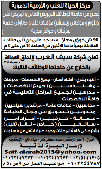 وظائف خالية من جريدة الوسيط الاسكندرية الجمعة 24-04-2015 %D9%88%2B%D8%B3%2B%D8%B3%2B21