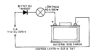 preciso fabricar um carregador de bateria de carro Carregador-de-Bateria-de-Emerg%C3%AAncia