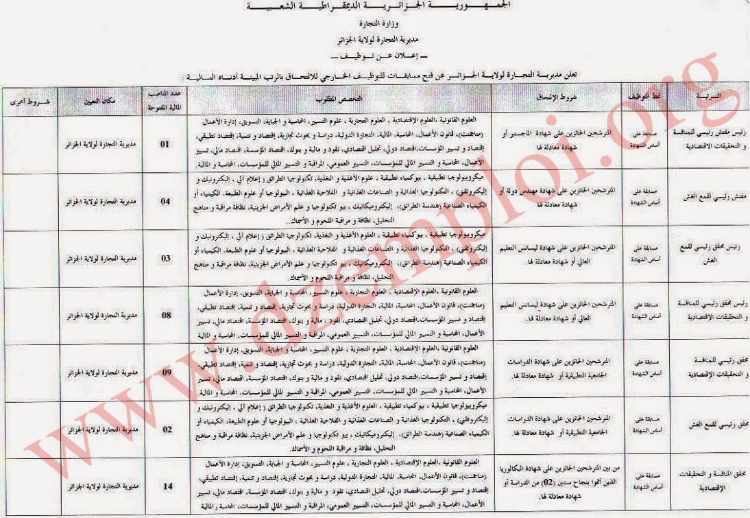 اعلانات التوظيف ليوم الثلاثاء 18/11/2014 Dz1