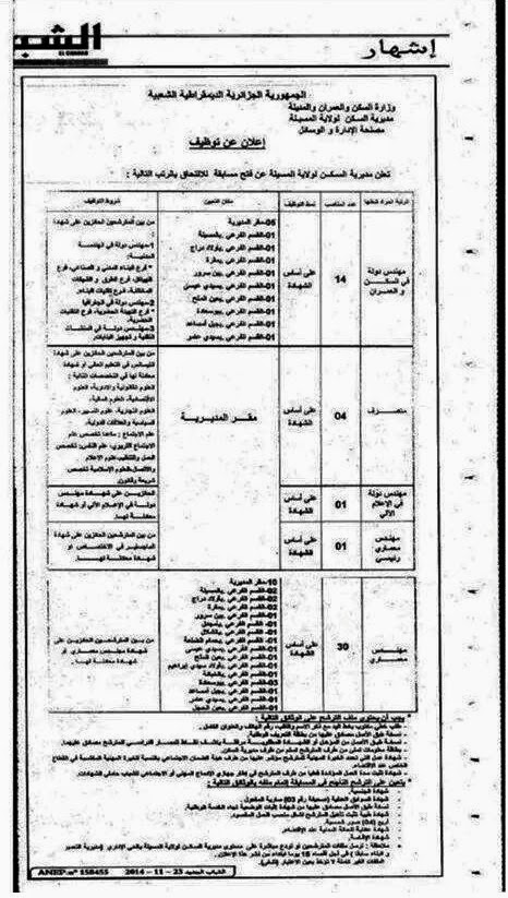  إعلان توظيف بمديرية السكن لولاية المسيلة الثلاثاء 2 ديسمبر 2014  10428452_774686855935904_7106474577898183464_n