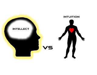 Rahasia agar selalu BERUNTUNG Intellect-vs-intuition