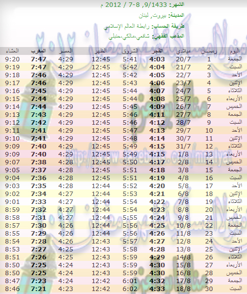 امساكية شهر رمضان عام 1433 - 2012 لجميع الدول العربية %D8%A7%D9%85%D8%B3%D8%A7%D9%83%D9%8A%D8%A9%20%D8%B4%D9%87%D8%B1%20%D8%B1%D9%85%D8%B6%D8%A7%D9%86%20%D8%A8%D9%8A%D8%B1%D9%88%D8%AA%20-%20%D9%84%D8%A8%D9%86%D8%A7%D9%86