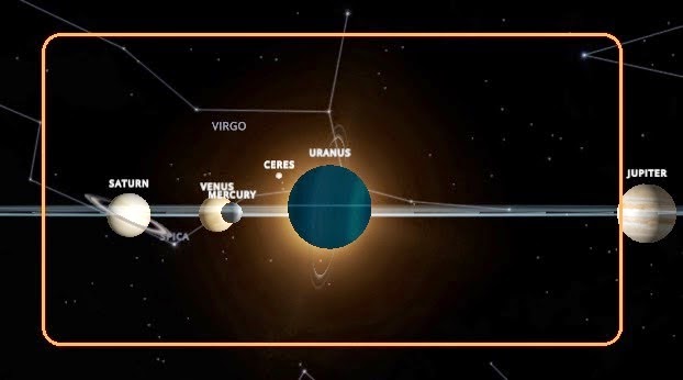  NIBIRU , ELENINI Y OTROS MISTERIOS RELACCIONADOS  - Página 18 Vue%2Btransversale%2Bdu%2Bsyst%C3%A9me%2Bsolaire%2B1%2B4%2B2014