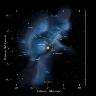 Il vento interstellare sta cambiando  Frisch2HR-340x340