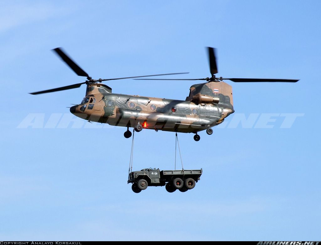 Fuerzas armadas del Reino de Tailandia 1631331