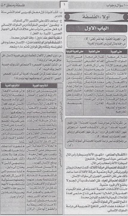 نشراقوى توقعات مرئية لامتحان الفلسفة والمنطق للثانوية العامة 2015 (ملخص 100 سؤال مجاب) 2