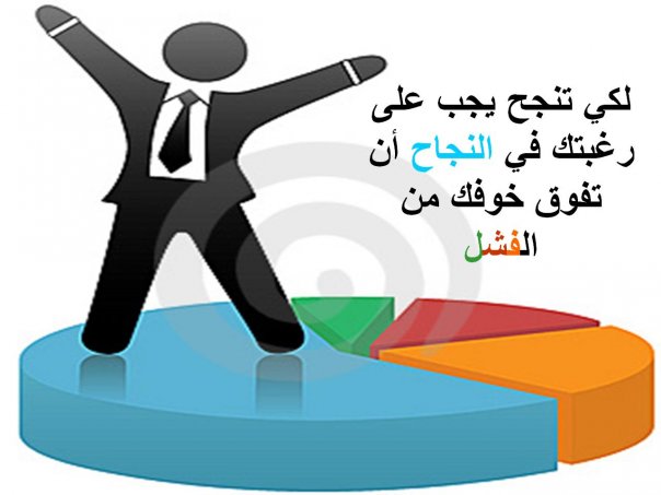 صناعة النجاح وتجاوز الفشل Ur-desire-in-success