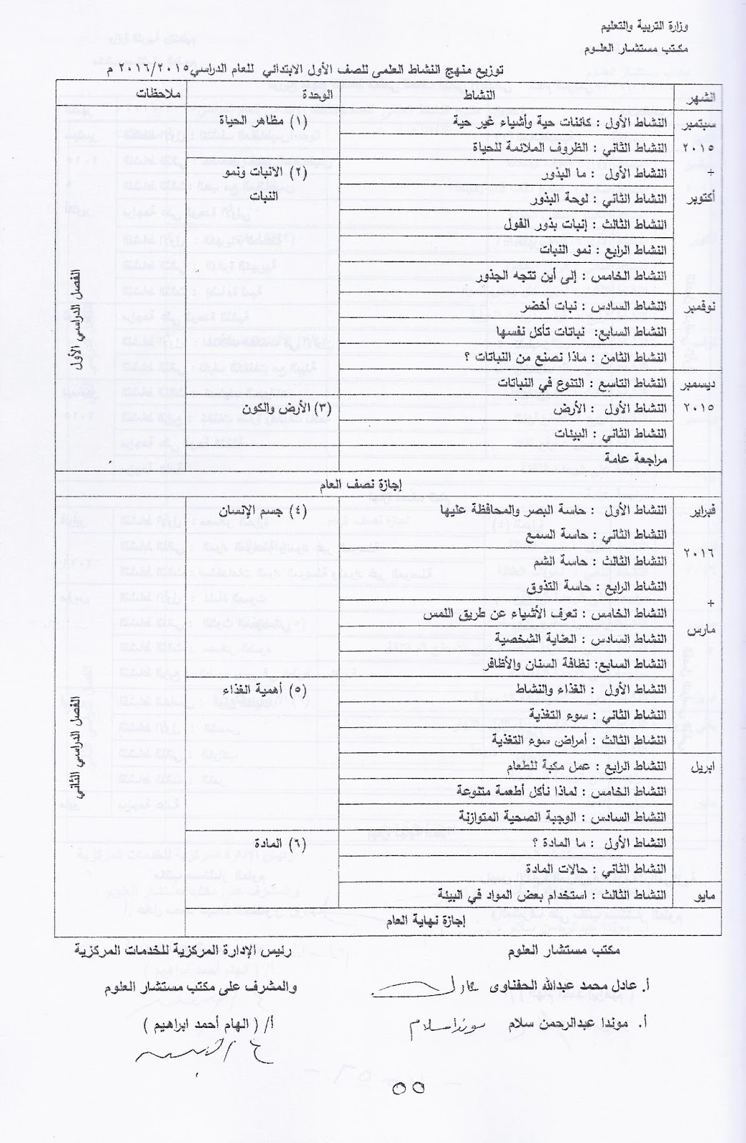 ننشر توزيع منهج النشاط العملى لصفوف المرحلة الابتدائية للترمين 2015-2016 Scan0006