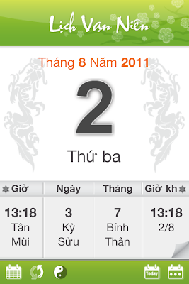 Những ứng dụng hay nhất trên cydia dành cho Iphone Photo