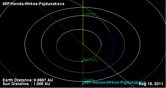 Próxima alineación Venus-Sol-Mercurio-Tierra - Página 2 1cd6cef892