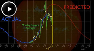 #Space Weather Forecasts - ESTUDIO DEL SOL Y LA  #MAGNETOSFERA , #ASTRONOMÍA - Página 2 Image_full