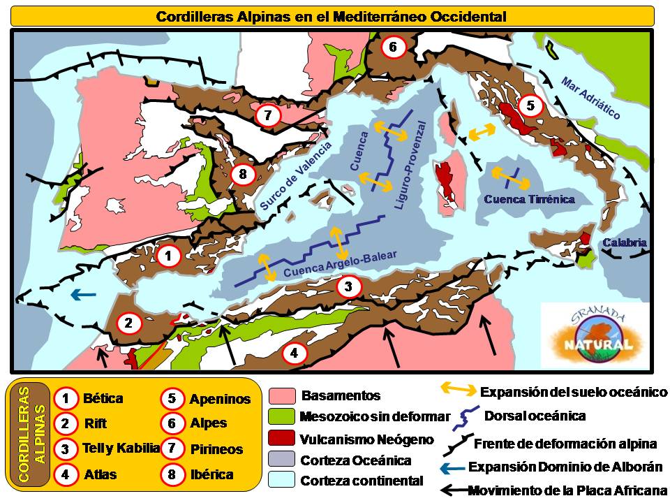 otro en valencia Cadenas_alpinas_medidetarraneo_occidental