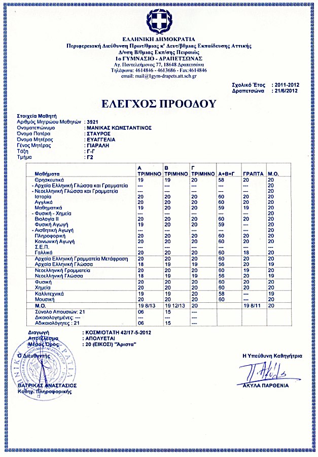 Κωνσταντίνος Μανίκας: Ο αριστούχος μαθητής που άφησε άφωνο όλο το Facebook!   Term_paper_manikas_konstantinos