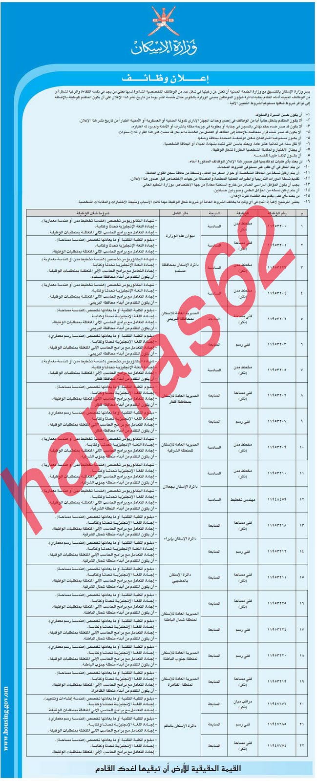 وظائف شاغره فى عمان - وظائف جريده الشبيبه السبت 10 \9\2011  2