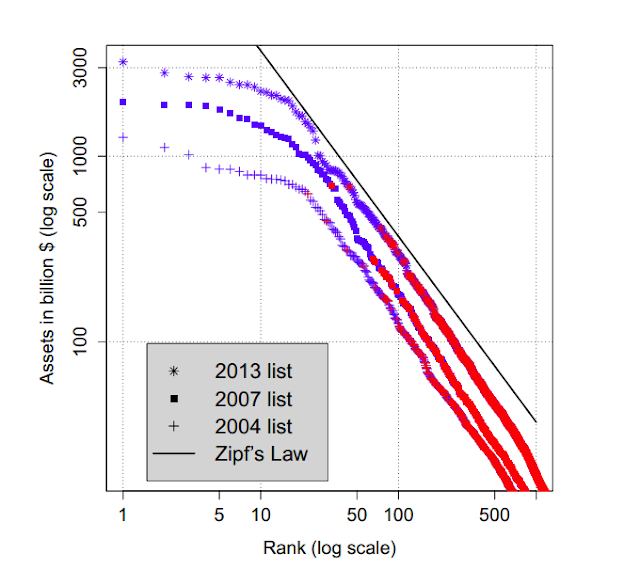 The True Size of the Shadow Banking System Revealed (Spoiler: Humongous)  0-AWQn3juQOmRxjez7