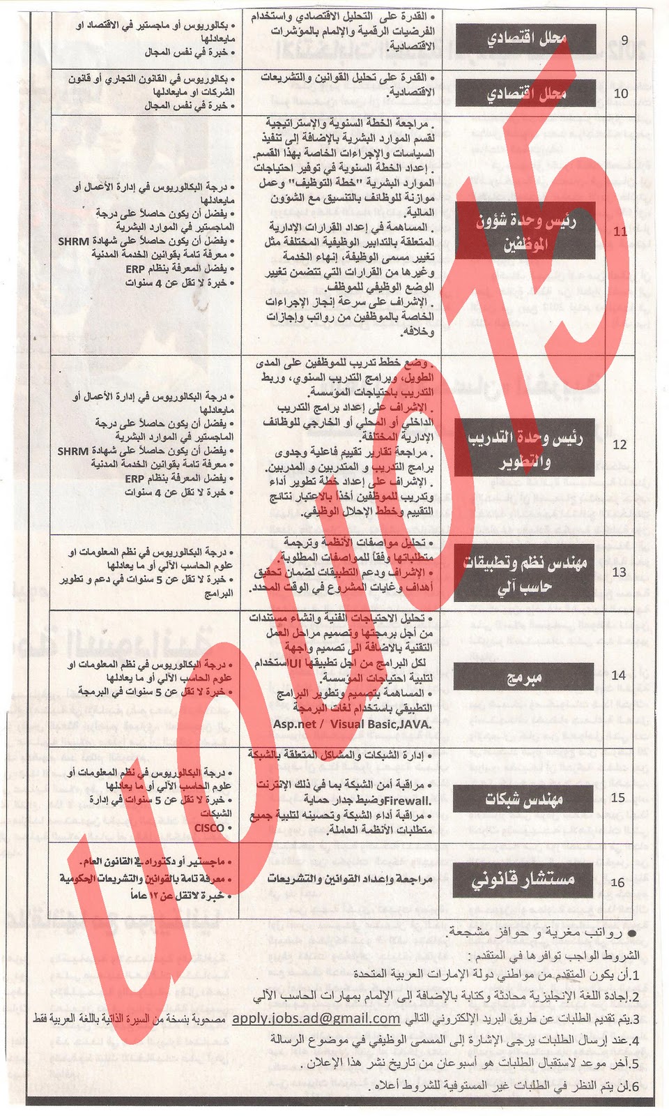 وظائف شاغرة من جريدة الخليج الخميس 22\12\2011 , وظائف الهيئه العامة لرعاية الشباب والرياضة  3