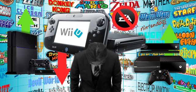 [Discussão]A Nintendo deve descontinuar o Wii U? Wiiudoomed