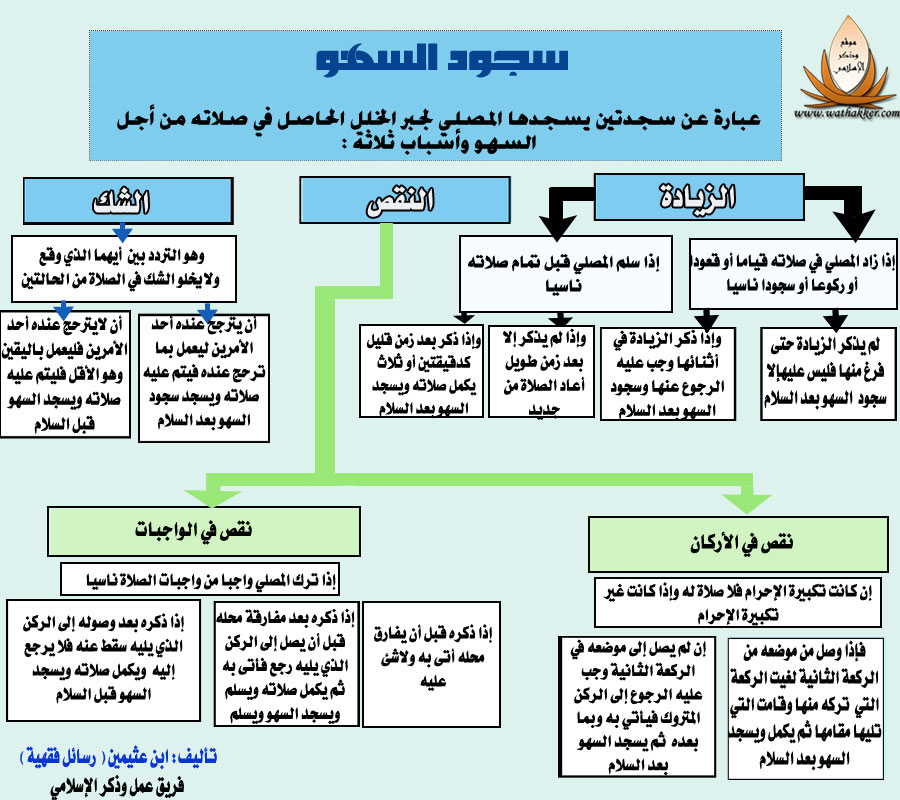 ...|~| حــــائــــــط المنتـــــــــــــــدى |~|... - صفحة 21 A2