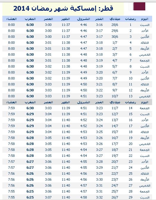 امساكيات شهر رمضان للدول العربية %D9%82%D8%B7%D8%B1