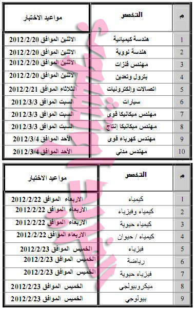 مواعيد امتحانات هيئة الطاقة الذرية 17 فبراير 2012 22