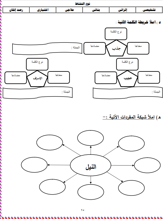 شيتات المجموعة المدرسية لمادة اللغة العربية للصف الثالث الابتدائى على هيئة صور للمشاهدة والتحميل The%2Bsecond%2Bunit%2B3%2Bprime_008