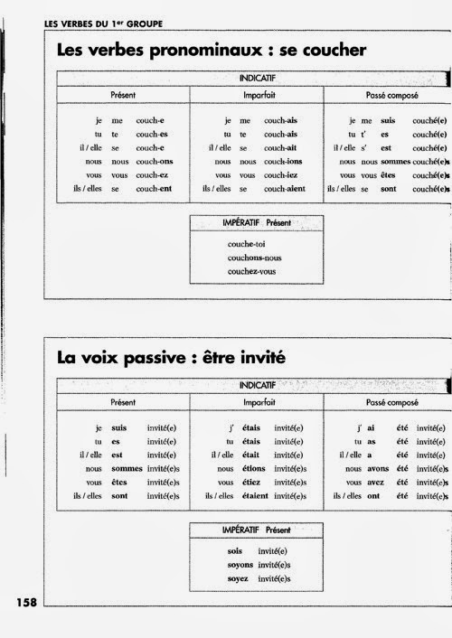 تحميل كتاب Grammaire pratique du Français تطبيقات لتعلم قواعد اللغة الفرنسية بسهولة  2