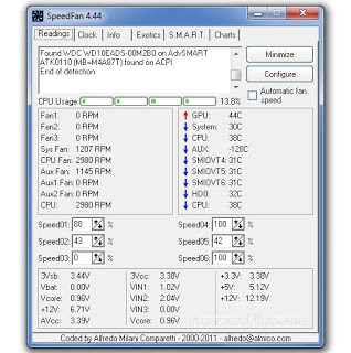 تحميل برنامج SpeedFan 4.45 لمراقبه جهازك بالنسبه لدرجه حرارته وسرعات المراوح +الكثير Speedfan