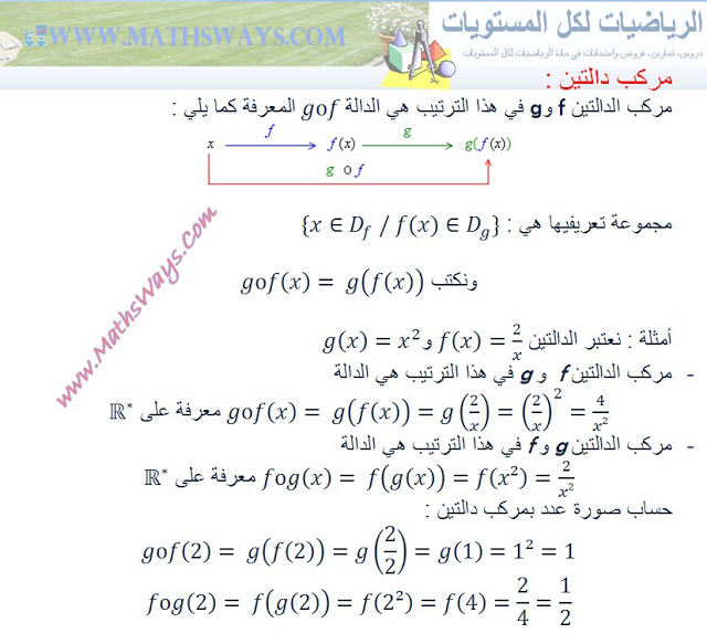  مركب دالتين -عموميات حول الدوال للاولى باك علوم  Gof