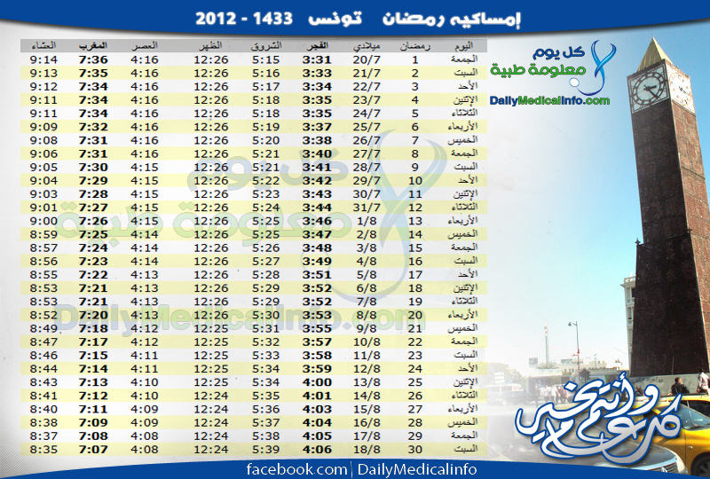 امساكيه رمضان لجميع الدول العربية 1433 - 2012 %D8%B7%DA%BE%D8%B8%CB%86%D8%B8%E2%80%A0%D8%B7%C2%B3%20copy