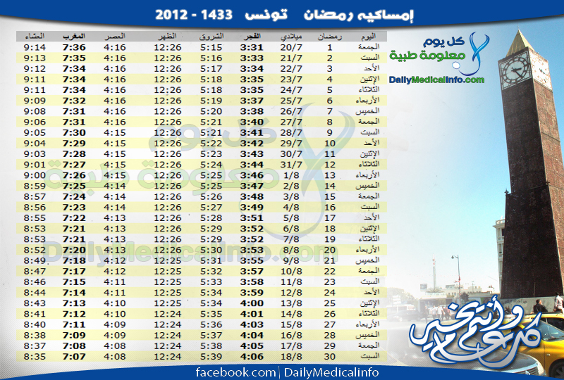 امساكيه رمضان 1433 - امساكية رمضان 2012 - امساكية رمضان لجميع الدول العربية وبعض العواصم الاوربية 1433هـ على منتديات اشواق وحنين %D8%B7%DA%BE%D8%B8%CB%86%D8%B8%E2%80%A0%D8%B7%C2%B3%20copy