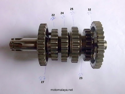 Segala Persoalan V17 - Page 12 Yoshi-gear-teeth-125Z