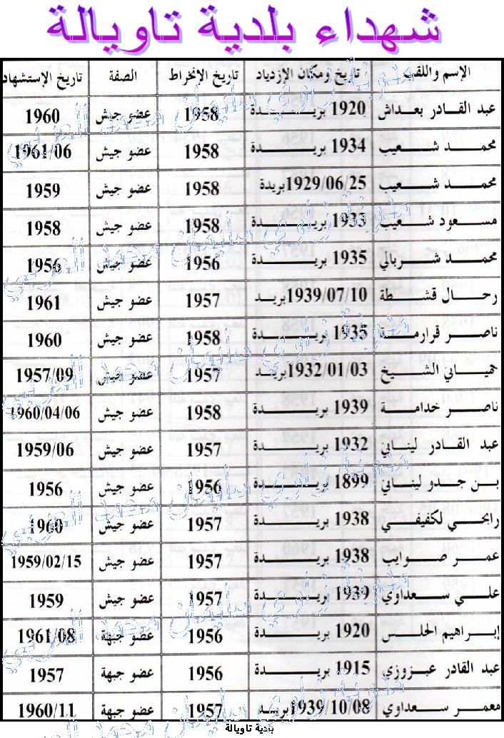 تاويالة و ثورة التحرير Img065