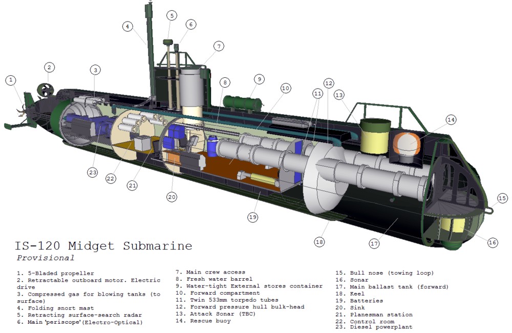 Fuerza Submarina - Página 37 Ghadir_cutaway_updated1