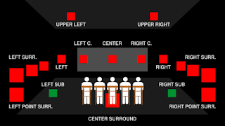 Gaming setup korang - Page 8 422px-Sound-10_2_svg