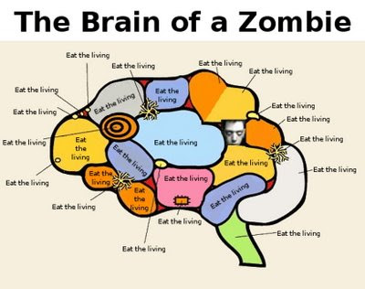 Zombies Jokes Zombie_brain