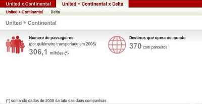 [Internacional] Justiça americana aprova fusão das aéreas United e Continental Fusao_ua_Continetal_03