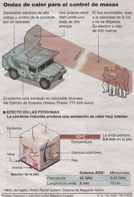 EEUU-usan rayos microondas para quemar a los manifestantes 3b