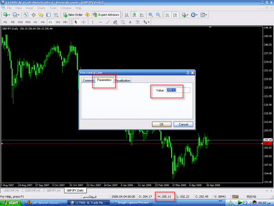 دورة في المتاجرة بواسطة المستويات القوية 4gif