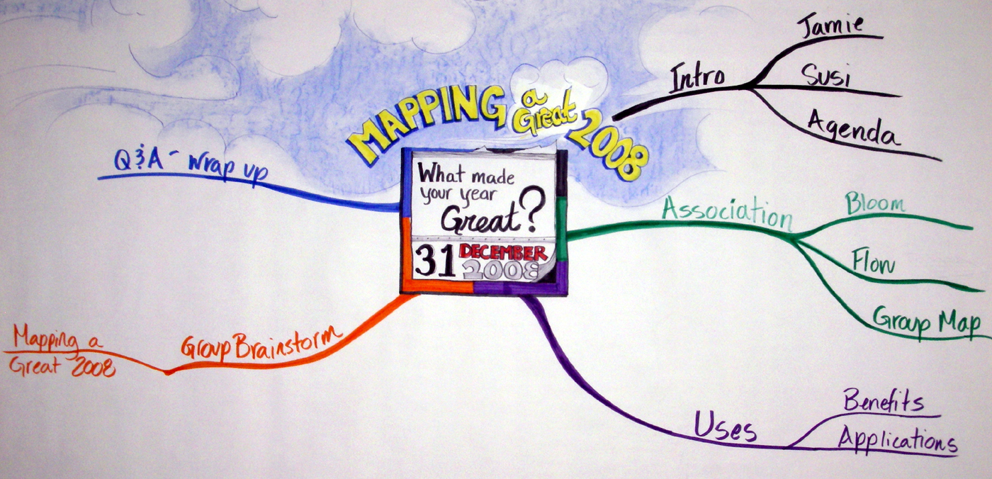 VizThink Breakout Session Agenda Map VizThink%2BBreakout%2BSession%2BAgenda%2BMap