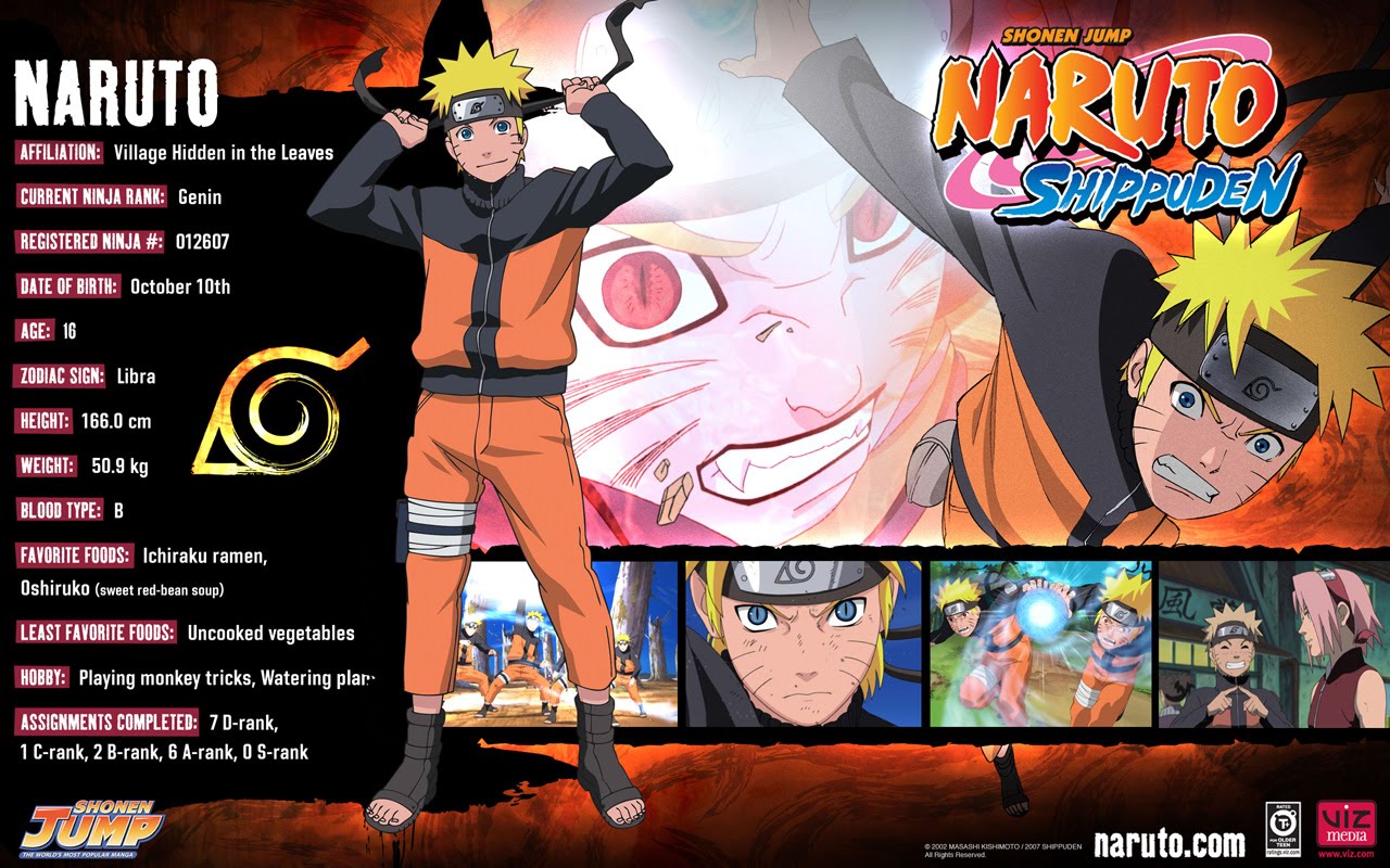 Nombres De Los Personajes De Naruto