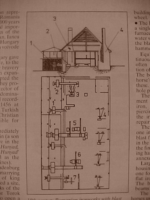 Romanian ironshops of the 16 to 18th centuries CERNA