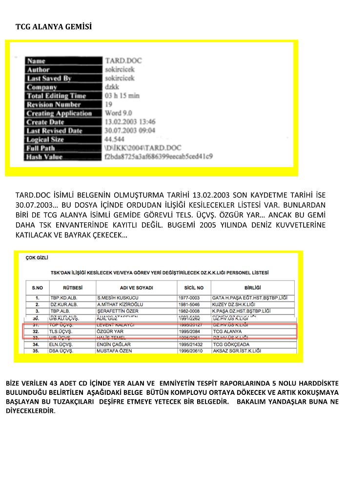 Işte gölcük aramasında bulunan belgelerdeki çelişkiler Basinduyus_6