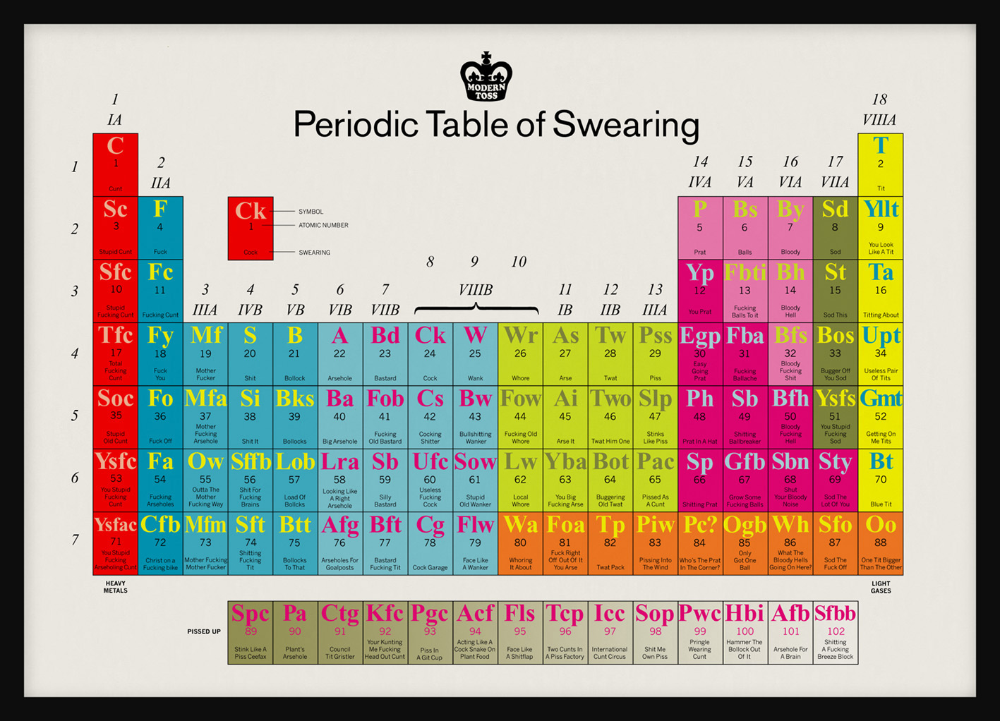 Funny Pictures go here - Page 40 Periodic_table_cursing712