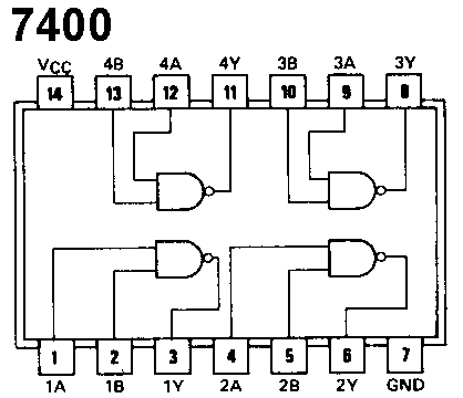 HELP for NAND,NOR,EX or,EX nor gate using Breadboard plss 7400