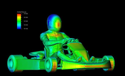 [FOTOS] Conheça a aerodinâmica de um Kart 220-600x600