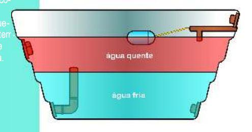 Como hacer un Panel Solar Casero 17